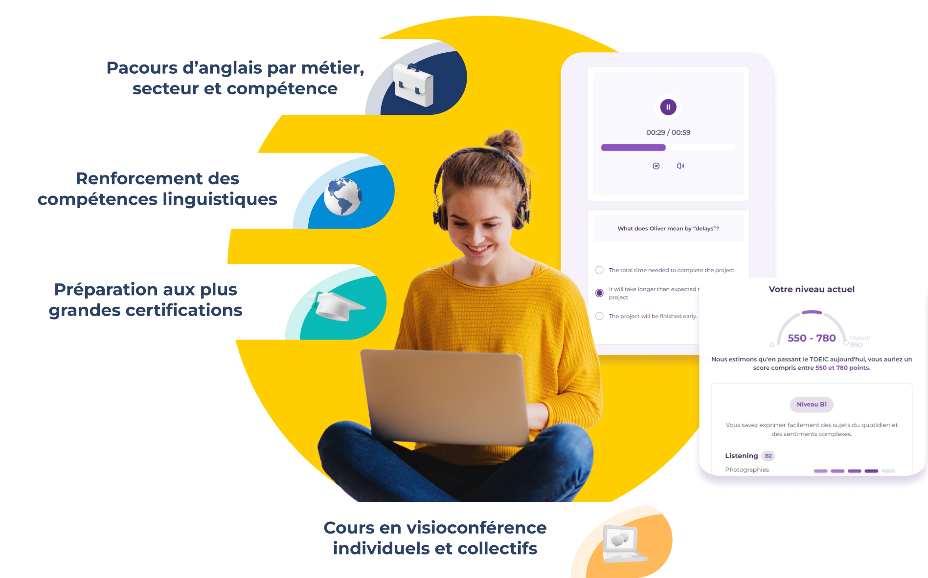 Formations linguistiques en e-learning et cours en visio GlobalExam